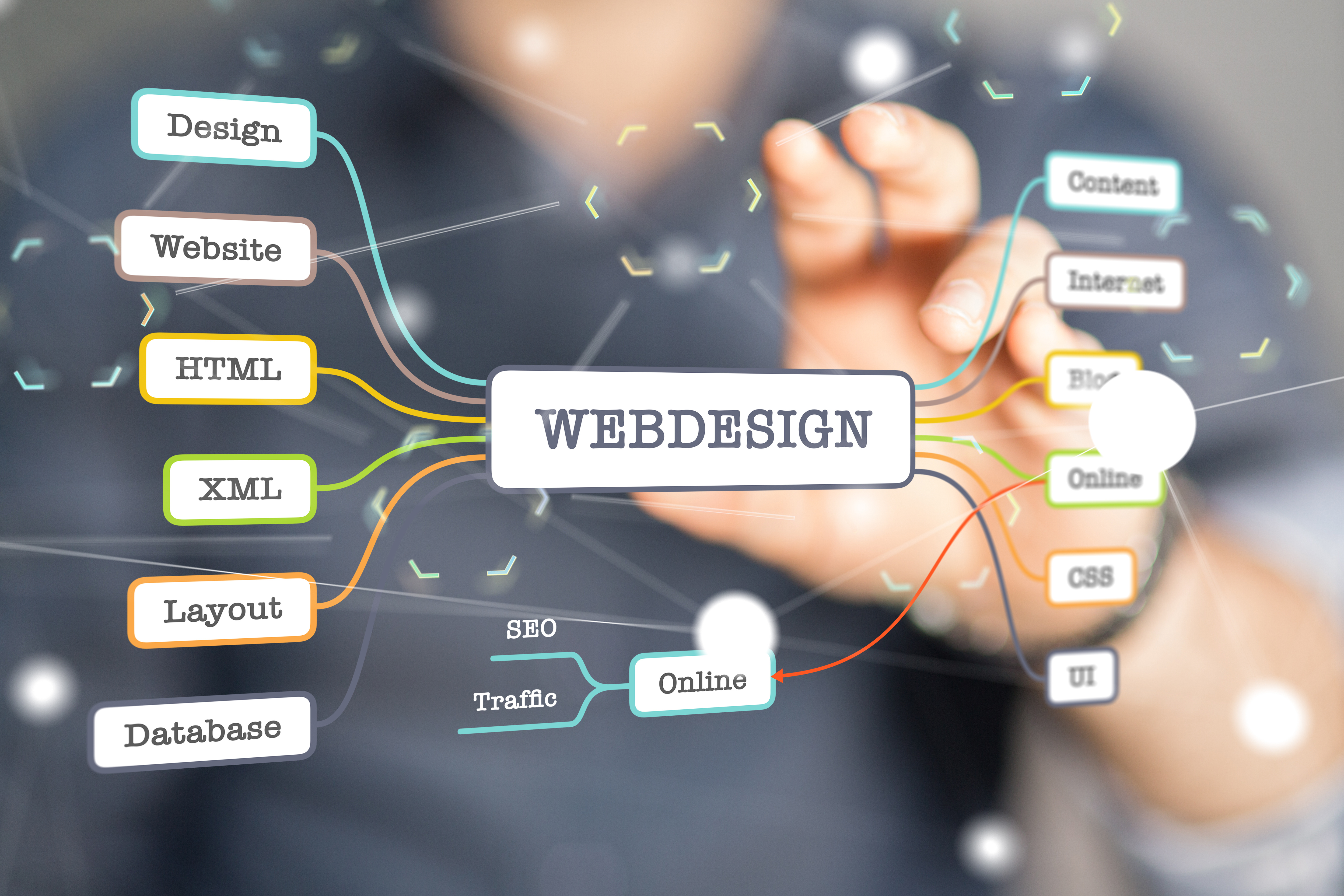 Progressive web apps